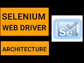 SELENIUM WEB DRIVER ARCHITECTURE PART - 2 LATEST 2020 ITTOOLSTRAINING