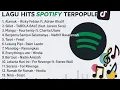 Download Lagu Lagu Indonesia Terpopuler 2025 |Viral di TikTok \u0026 Hits diSpotify Tanpa Iklan 🔥