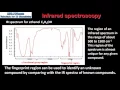 S3 2 9 Infrared spectroscopy HL