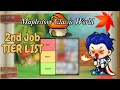 Class Tier List - MapleStory Classic World