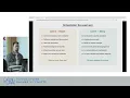 From Struggling to Mastery A Practical Guide to Data Pipeline Operations PyCon DE PyData 2026