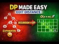 Edit Distance Problem Recursive Tree DP Optimization Java