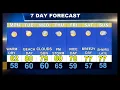 Cape Cod Weather Forecast