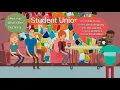 Quick Tip - College Course Process