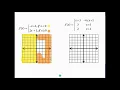 Algebra 2 - Unit 11