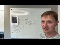 Download Lagu De elektrische wagen als thuisbatterij?  Via de AC of de DC? Dat is een groot prijsverschil.
