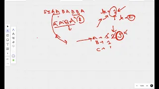 LeetCode Longest Repeating Character Replacement Solution 424 Nice Explanation Code Crack