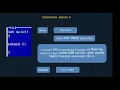 C Programming for Beginners int main return 0