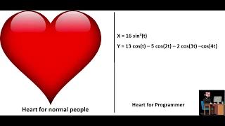 Heart in Python Python Tutorial