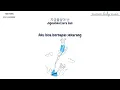 Download Lagu [Sub Indo] Taeyong - 404 Loading (Lirik terjemahan)