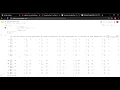 Predictive Analysis in Python