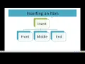Operations on Singly Linked list in Data Structure LInked list part 2 Create traverse Insert