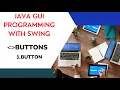 1 Button BUTTONS JAVA GUI PROGRAMMING WITH SWING PROGRAMMING LIFE4CODING