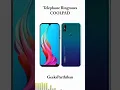 TelePhone Ringtone Evolution - COOLPAD Mobile | Geeks Parthiban