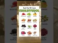 Download Lagu Foods That Can Help Lower Cholesterol