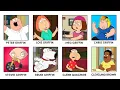 Every Family Guy Character Explained in 15 Minutes
