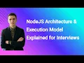 NodeJS Architecture Execution Model Explained for Interviews