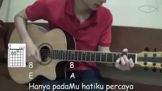 Download Belajar Lagu Rohani (Hatiku Percaya) MP3