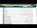 Node Js REST APIs Development with Loopback - learn REST API
