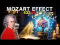 Classical Music for Studying | Mozart Effect for Deep Learning, Focus \u0026 Brain Power