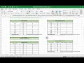 Conners 3 Assessment Scored in just 5 minutes