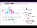 Lecture 2 2 Histograms Part 1