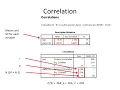 SPSS Correlation Regression Scatter Plots