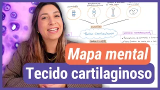Faça um MAPA MENTAL junto comigo! TECIDO CARTILAGINOSO