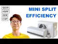 Download Lagu How to Compare Mini Split Efficiency? - Lowest to Highest SEER Rating + Tips on Power Consumption