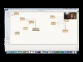 Java Programming Lesson 35 - Interfaces
