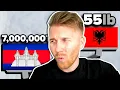 Download Lagu Which Country’s Flag Is the HEAVIEST?!