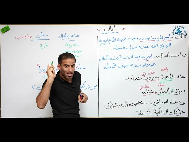 ⁣مادة اللغة العربية للصف الثاني متوسط : الحال