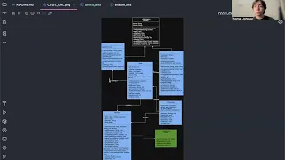 CS151 Project 1 - Java Beans Cafe Coffee Shop Management System