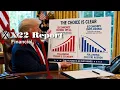 Ep 3953a - Trump Confirms Blue States Will Implode Economically Look Who s Pushing Gold