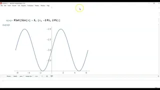 Mathematica Plot
