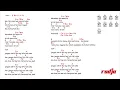 Download Lagu kunci gitar \u0026 lirik lagu | Radja - jangan sakiti aku