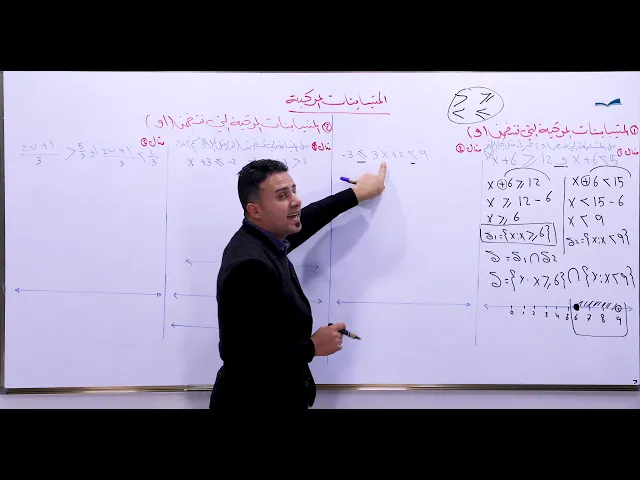 ⁣مادة الرياضيات للصف الثالث المتوسط : المتباينات المركبة