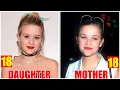 20 Celebrities and Their Children at the Same Age It looks like they are twins HOW WE CHANGE