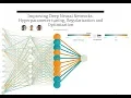 Deep Neural Network Regularization - Part 1