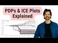 Partial Dependence PDPs and Individual Conditional Expectation ICE Plots Intuition and Math