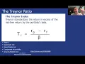 How Good Is Your Performance - Understanding Portfolio Performance Measures