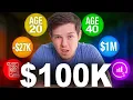 Why EVERYTHING Changes After 100 000