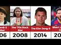 Evolution of Lionel Messi s Hair 2005-2023 Football Collation