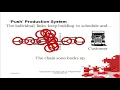 Lean Six Sigma Training - Takt Time