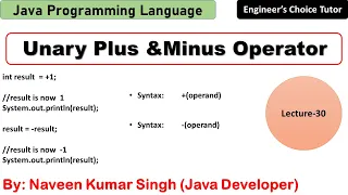 Unary Plus and Minus Operator in Java Java Programming Language Java