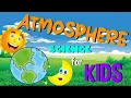What is the Atmosphere Layers of Atmosphere Science for Kids