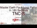 Download Lagu Aardfoutluspaden beheersen in 180 seconden TNC-S