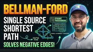 Bellman Ford Algorithm Single Source Shortest Path Dynamic Programming