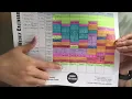 Creating a Weekly Calendar