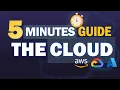 Cloud Computing Explained in 5 Minutes AWS vs Azure vs GCP